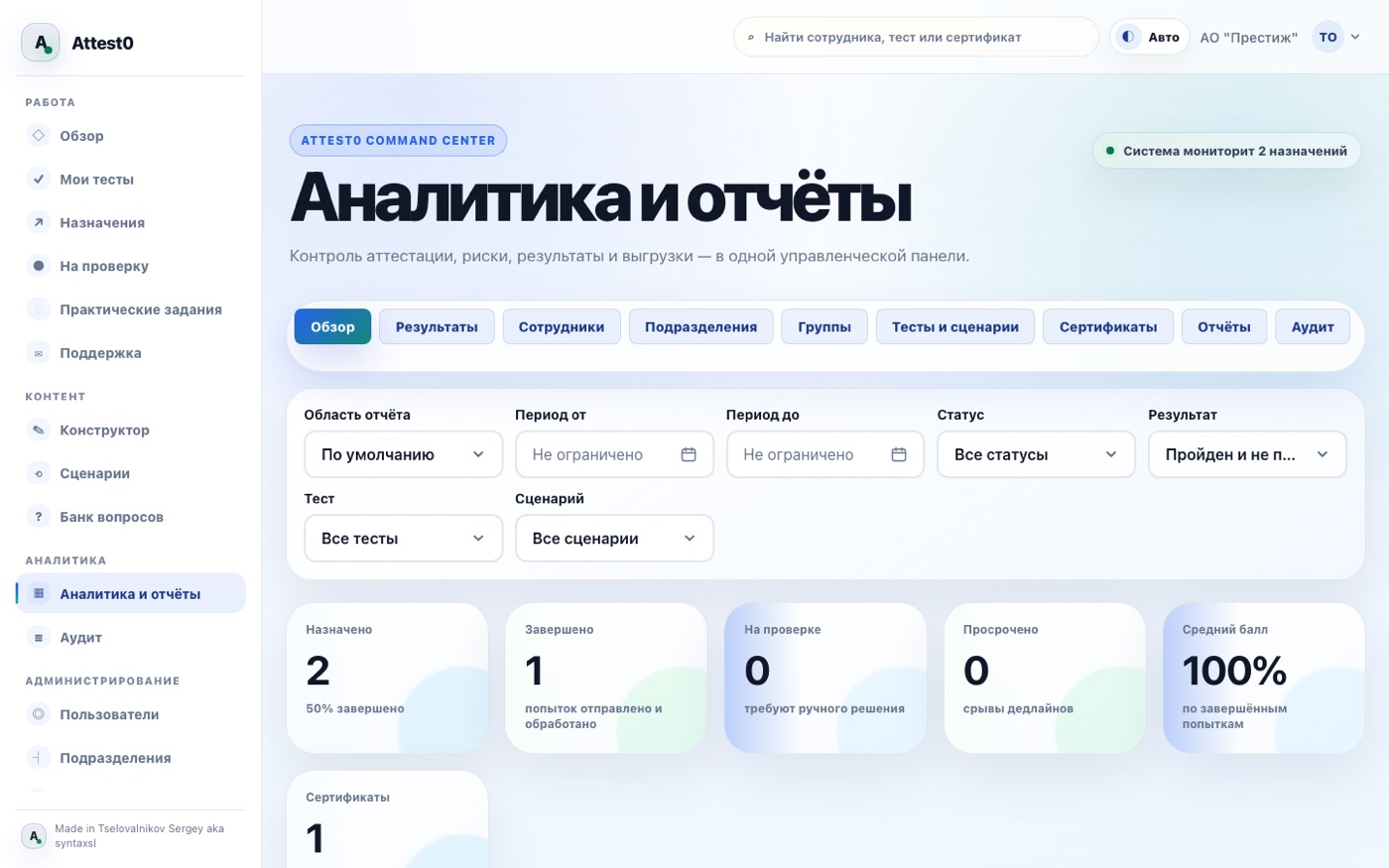Attest0: аналитика и отчёты